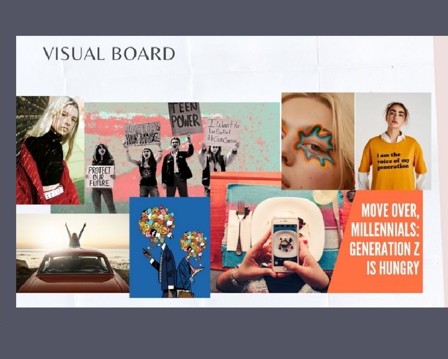 Visual Board1 Visual Board1